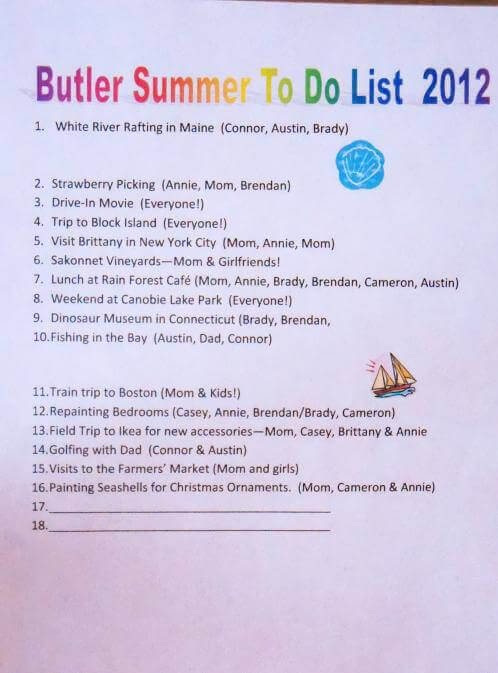 Essay On Summer Vacation In Pakistan What Is A Synthesis Essay also Good High School Essays Examples Of Thesis Essays