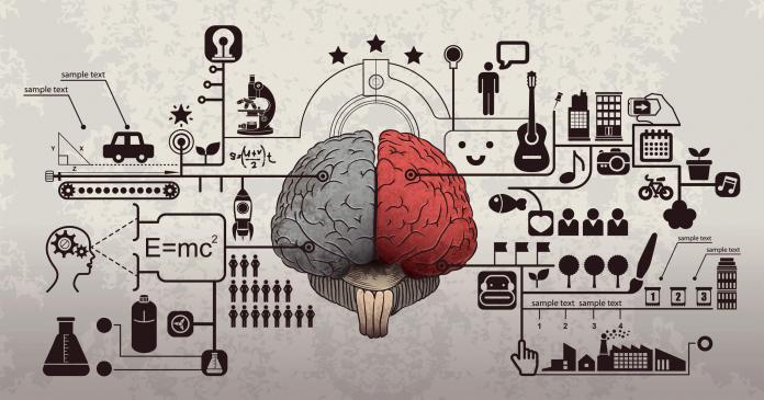 sensory science eating habits