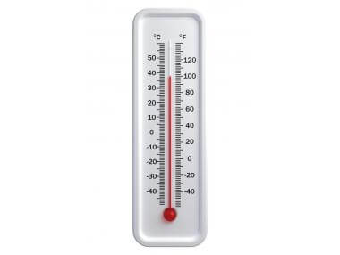 How To Convert Between Fahrenheit And Celsius
