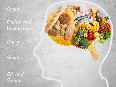 brain foods