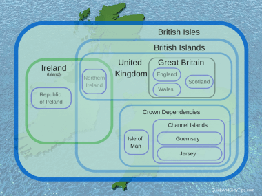 What’s the difference between England, Great Britain, and the UK
