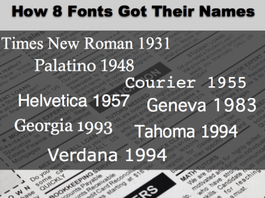 How Fonts Got Their Names