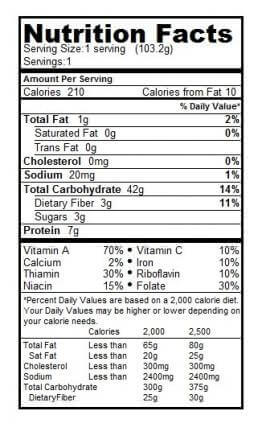 Veggie Pasta: Healthier Choice or Marketing Hype? | Nutrition ...