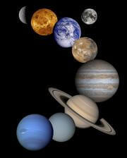 planets