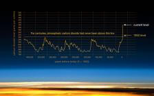 Image courtesy of nasa.gov