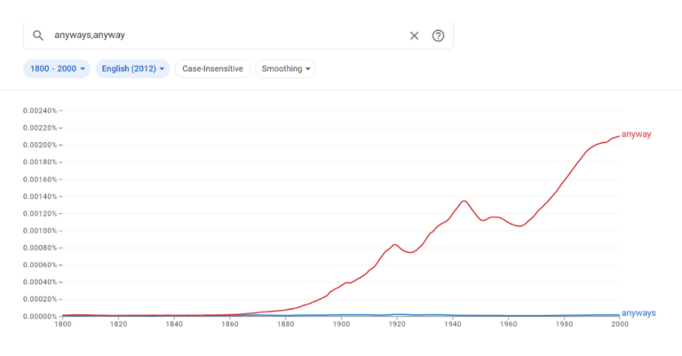    Anyway    or    Anyways     - 18