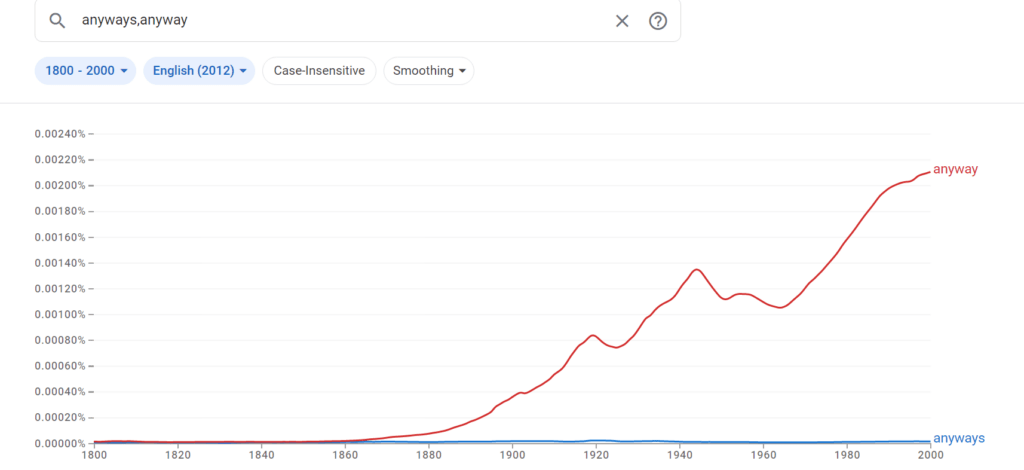 anyways, anyway google ingram