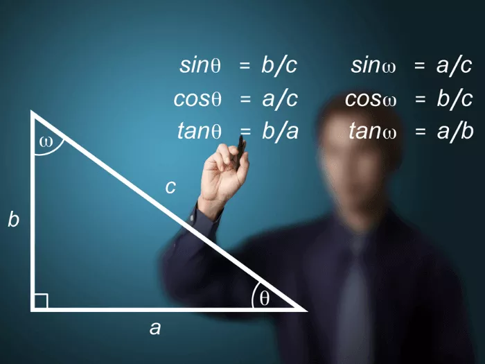 What Are Sine, Cosine, and Tangent? - Quick and Dirty Tips