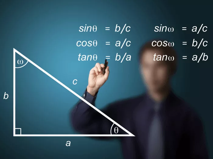 trigonometry table sin cos tan